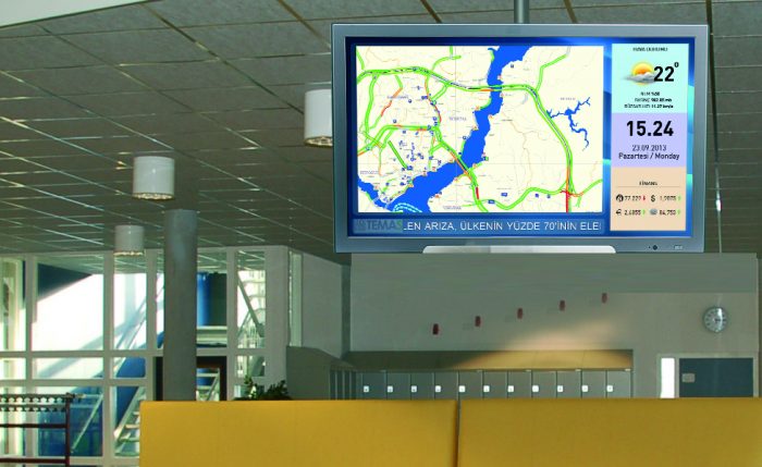 Digital Signage Kullanım Alanları