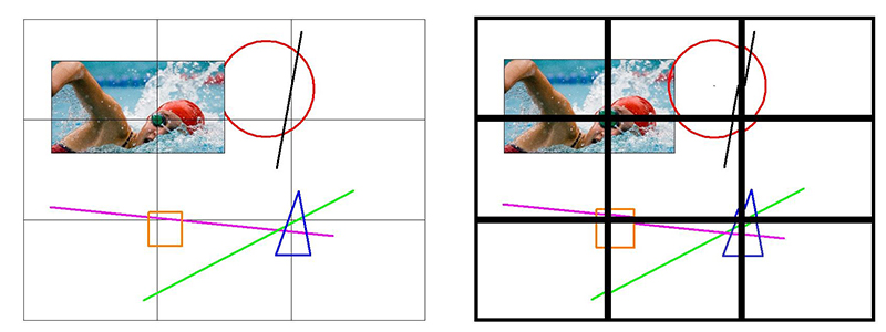 Wideowall nedir videowall tanımı