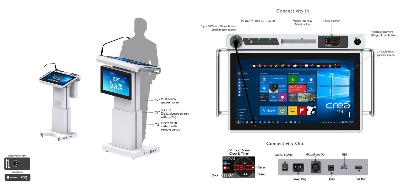 DL27M-Dijital-Kursu-Teknik-Ozellikler-Tablosu