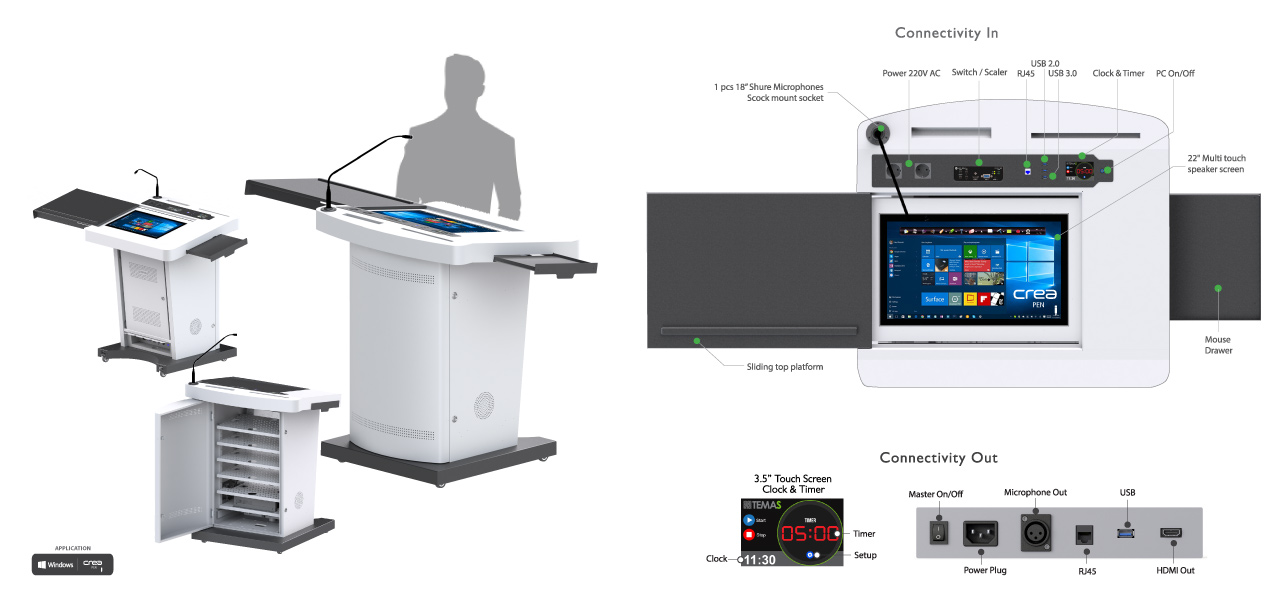 ML22T-Dijital-Kursu-Teknik-Ozellikler