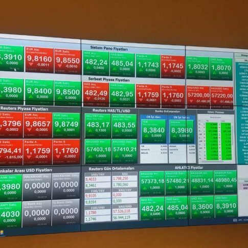 Corum-Ahlatci-Videowall-1