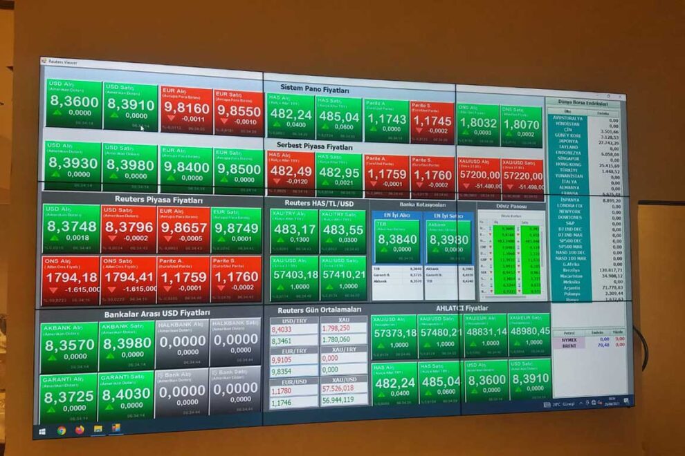 Corum-Ahlatci-Videowall-1