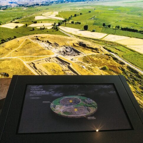 Kultepe-Muze-Profesyonel-Ses-ve-Goruntu-Sistemleri-4