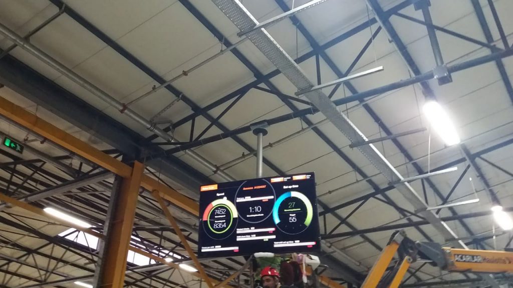 Andon Ekranlar Nedir, Ne Amaçla Kullanılır?