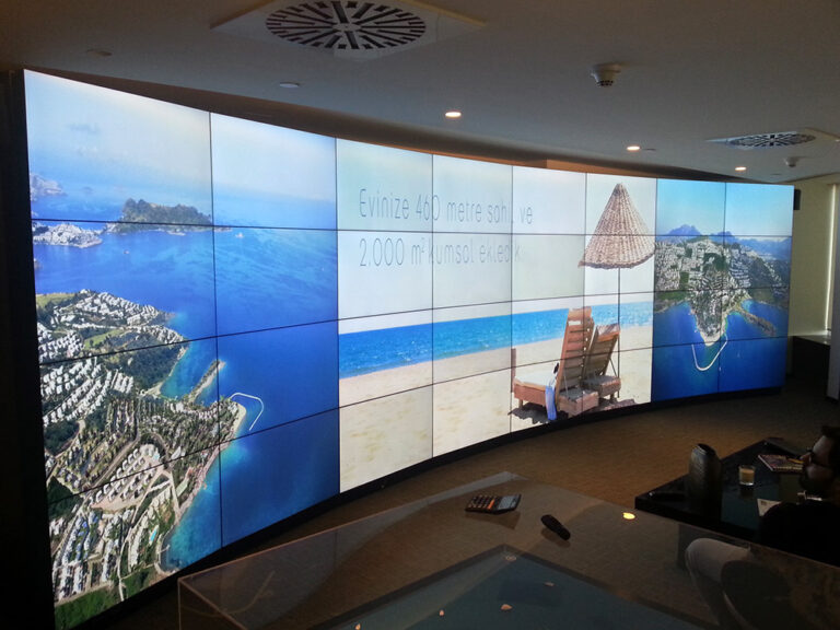 Videowall