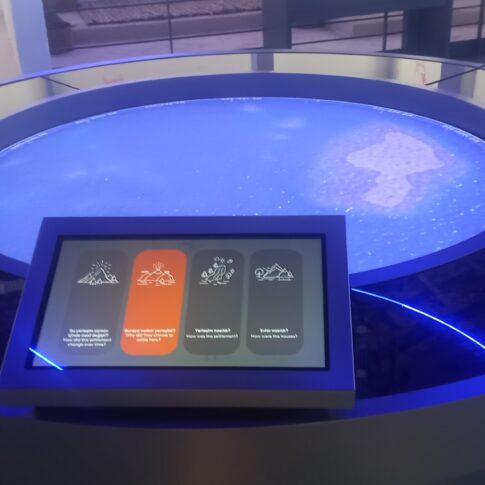 Catalhoyuk-Muze-Profesyonel-Ses-ve-Goruntu-Sistemleri-9