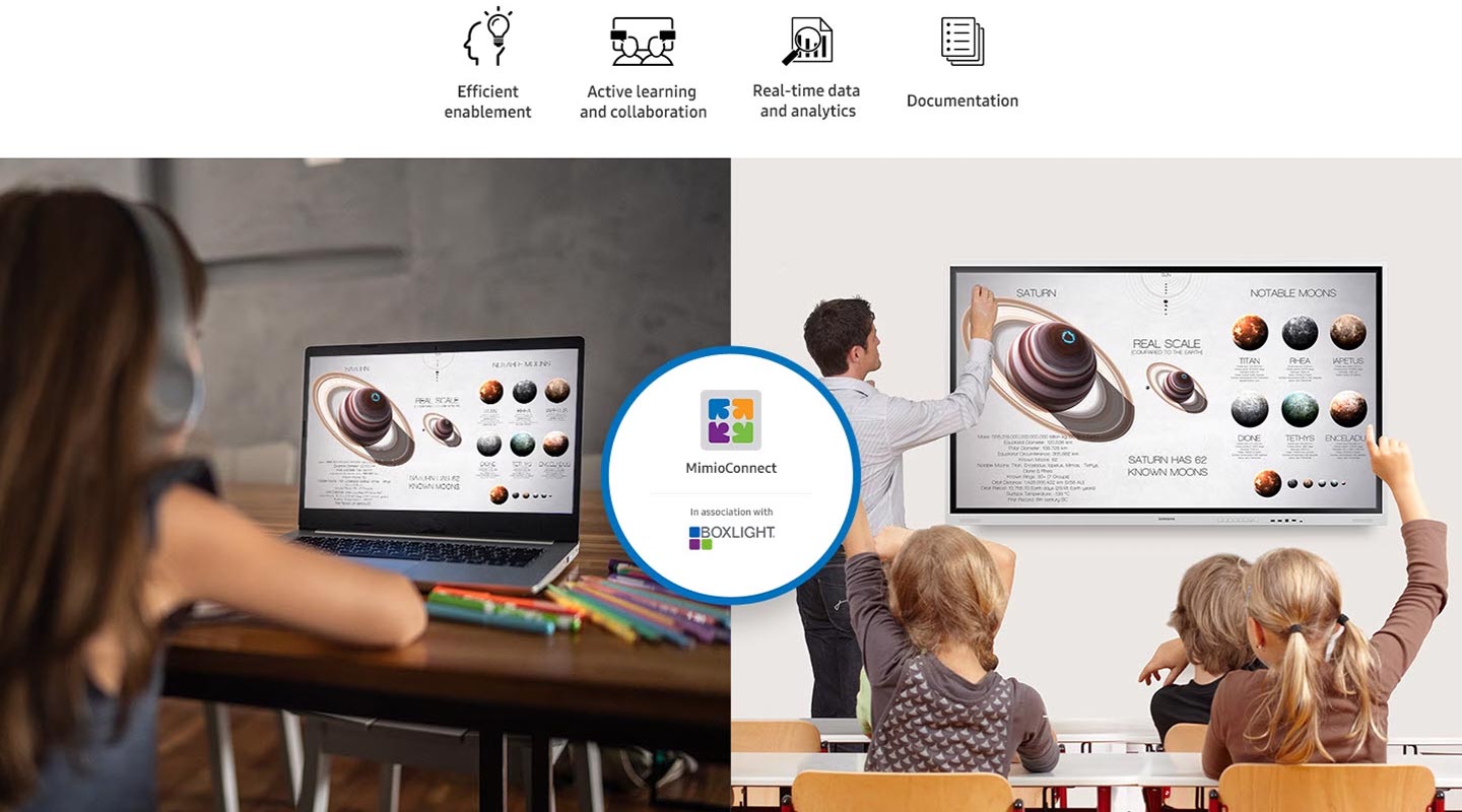 Samsung Akıllı Tahtalar