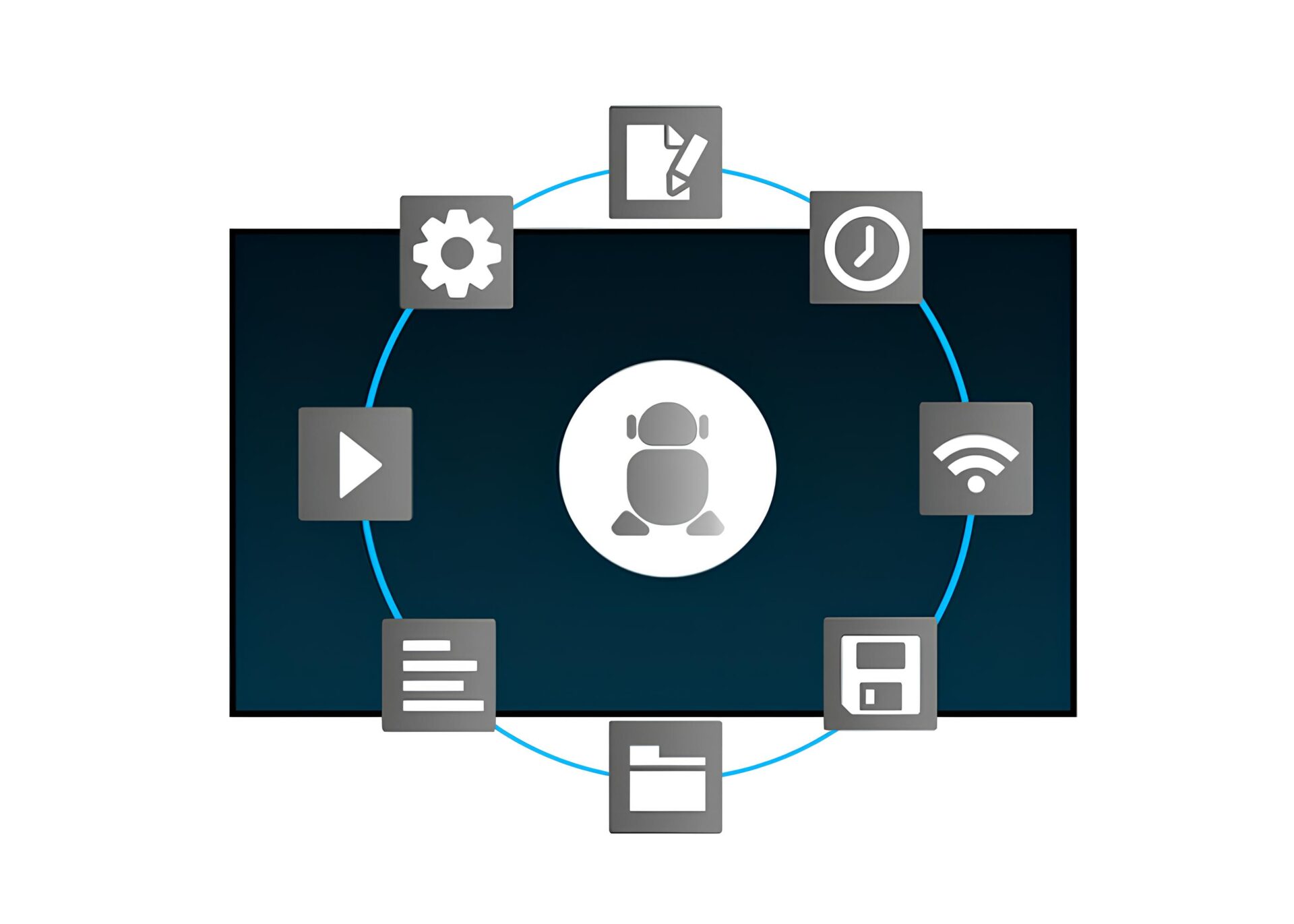 Android Isletim Sistemi