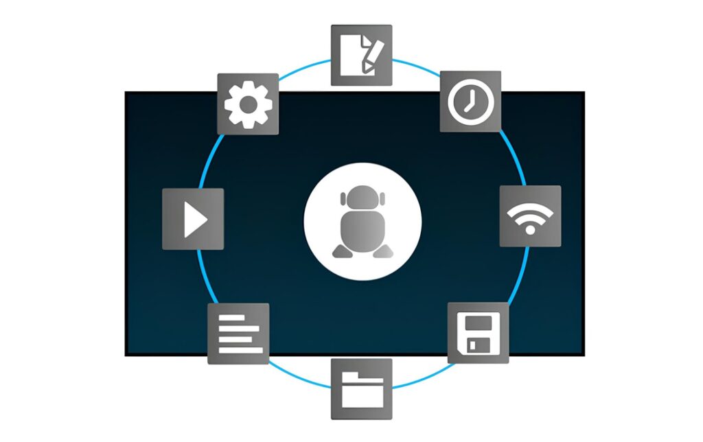 Android Isletim Sistemi