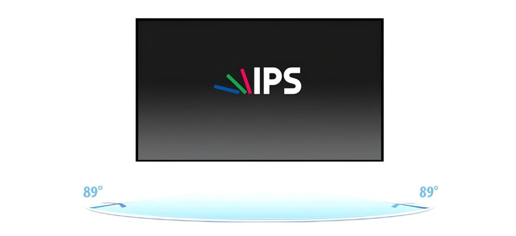 IPS Panel