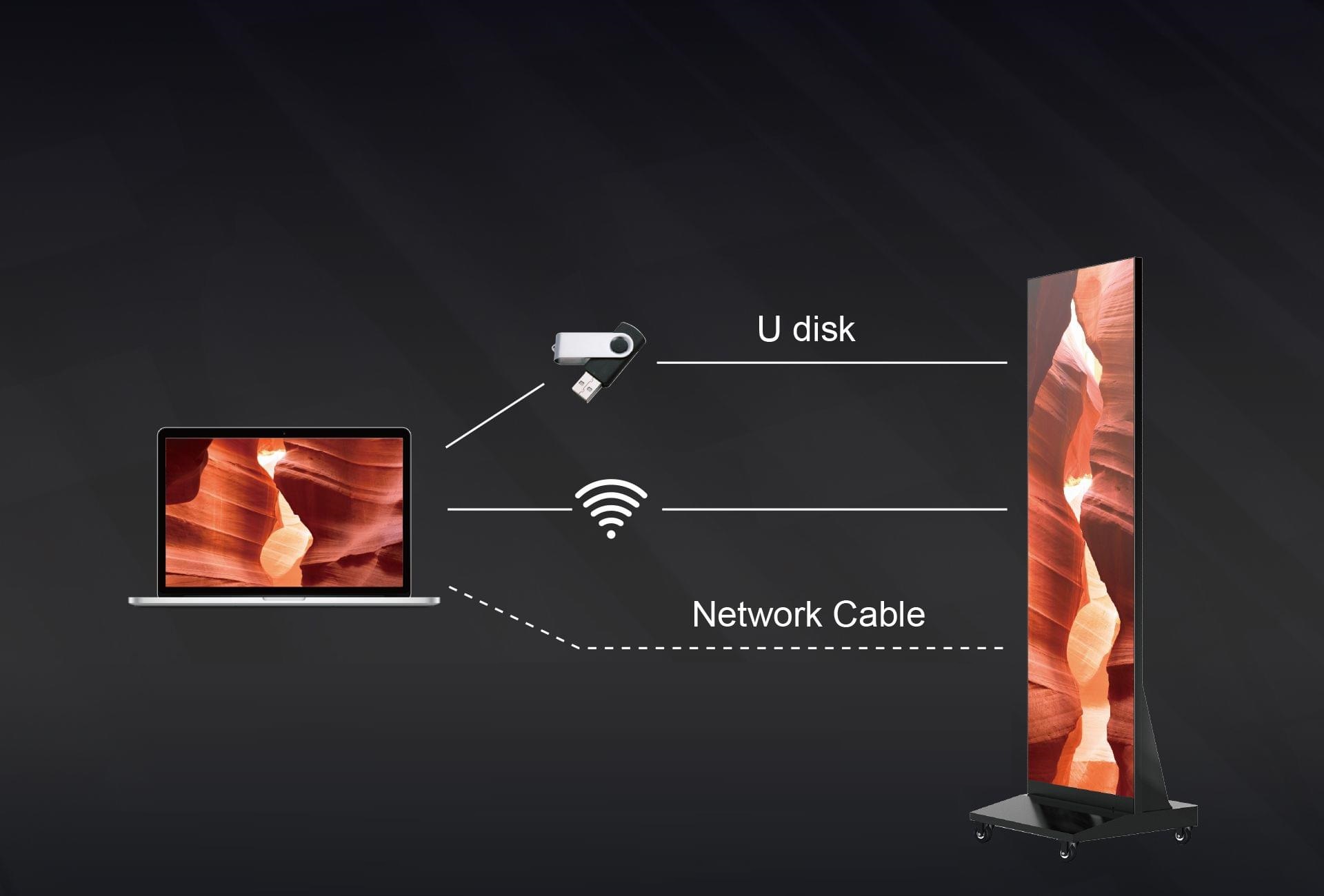 Crea LED Poster CIP153