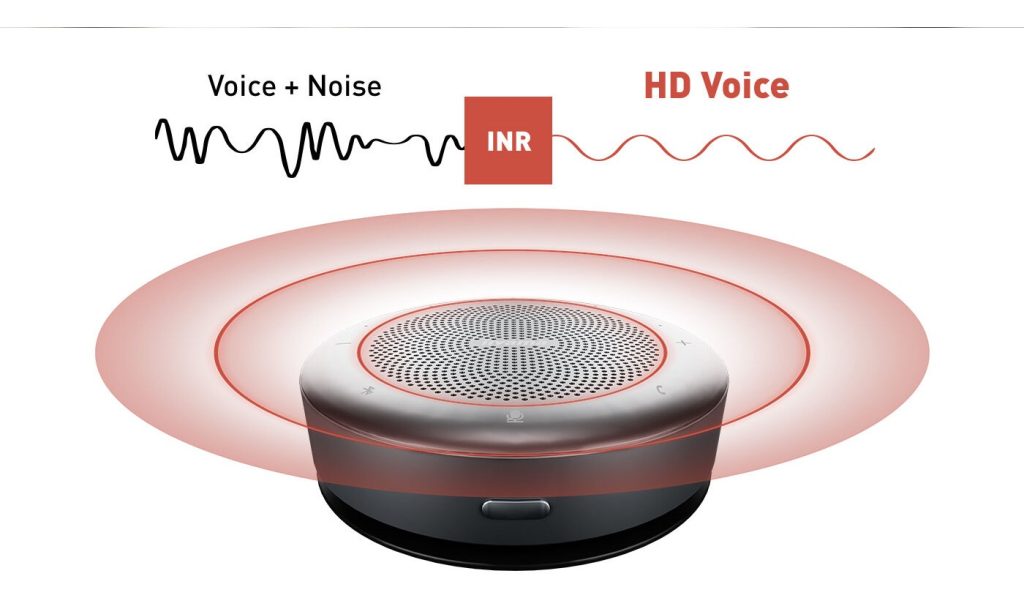 Yuksek Kaliteli Ses Deneyimi UC SPK01M