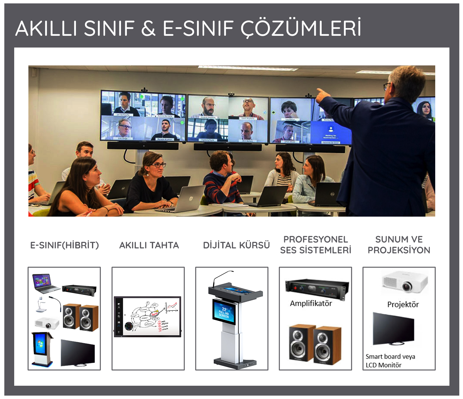 Eğitimde Yenilikçi Yaklaşımlar: E-Sınıf ve Dijital Gelecek! 3