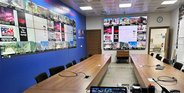 İzleme ve Kontrol Merkezleri için Video Wall Sistemleri