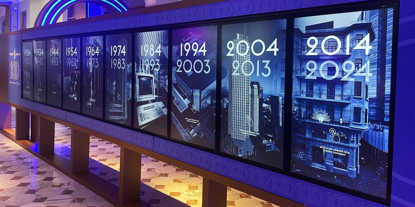 Video Wall Sistemleriyle İmajınızı Güçlendirin 1