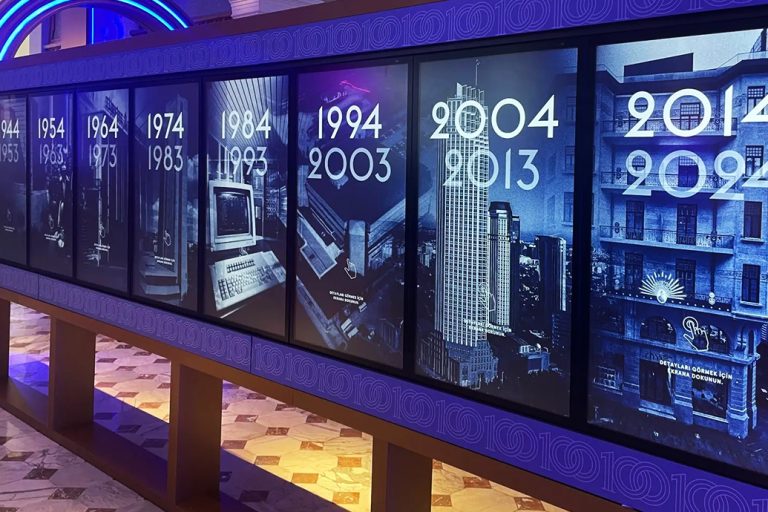 Video Wall Sistemleriyle İmajınızı Güçlendirin 1