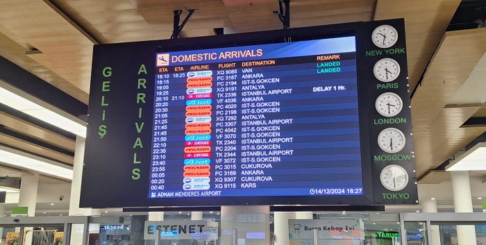 Toplantı Odaları ve Kurumsal Alanlarda LED Ekran Çözümleri 1