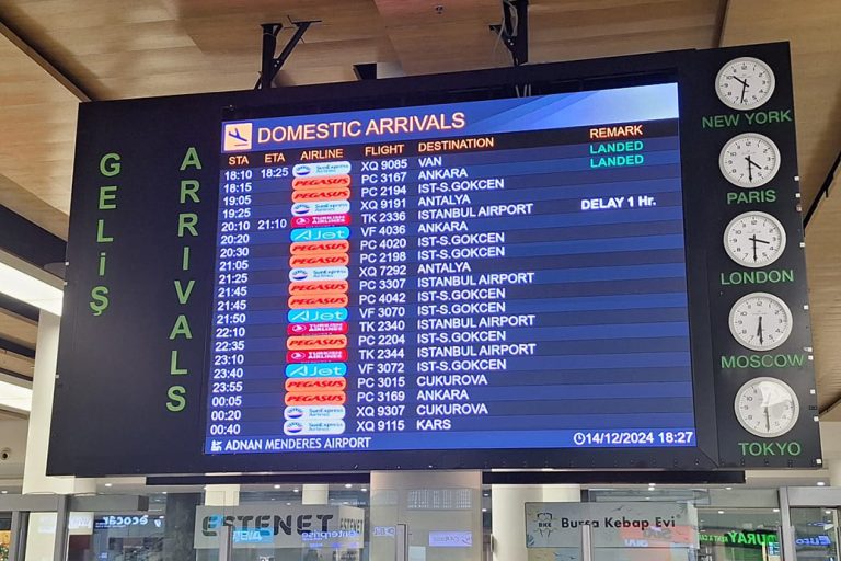 Toplantı Odaları ve Kurumsal Alanlarda LED Ekran Çözümleri 1